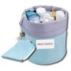 Picture of GEANTA TURQUOISE PENTRU COSMETICE 