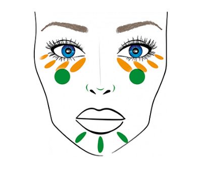 A Beginner's Guide to Color Correction — Pick N Dazzle