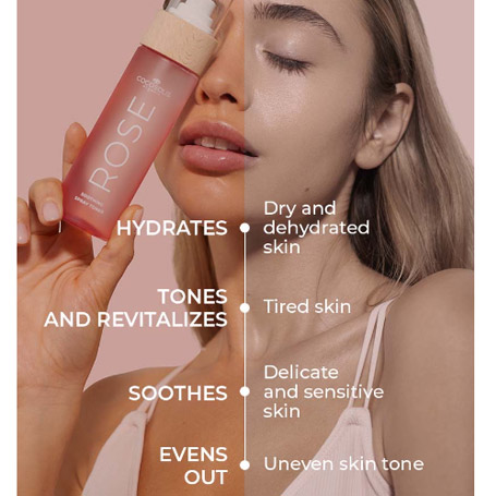 До -40% за COCOSOLIS ROSE Успокояващ тоник за лице с Роза — Pick N Dazzle