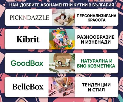 Най-добрите козметични кутии в България (2026): пълен обзор, сравнение и как да избереш