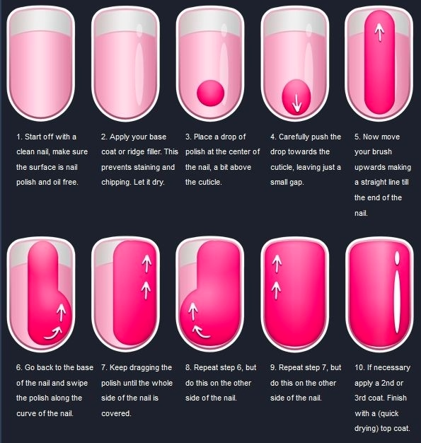 Reason For Skin Growth Under Nails | POPSUGAR Beauty